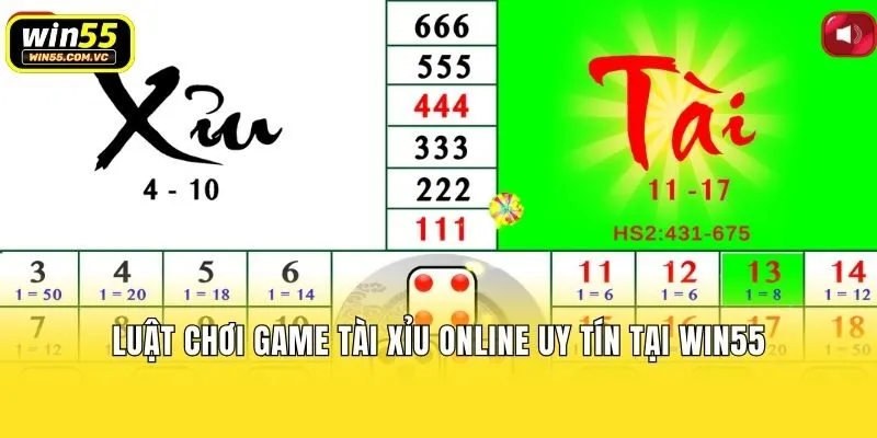 Luật chơi game tài xỉu online uy tín tại Win55
